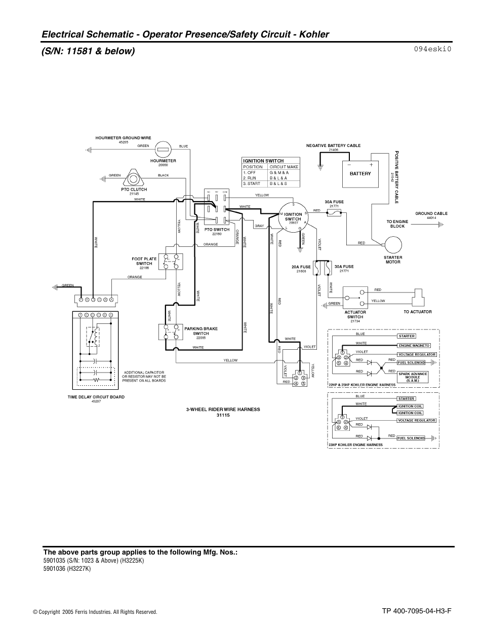 Ferris Industries 5900227 User Manual | Page 58 / 66