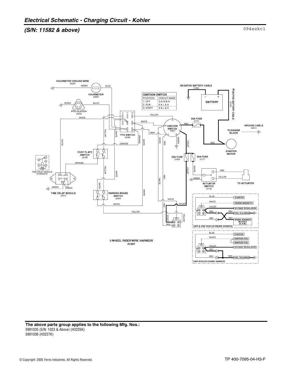 Ferris Industries 5900227 User Manual | Page 60 / 66