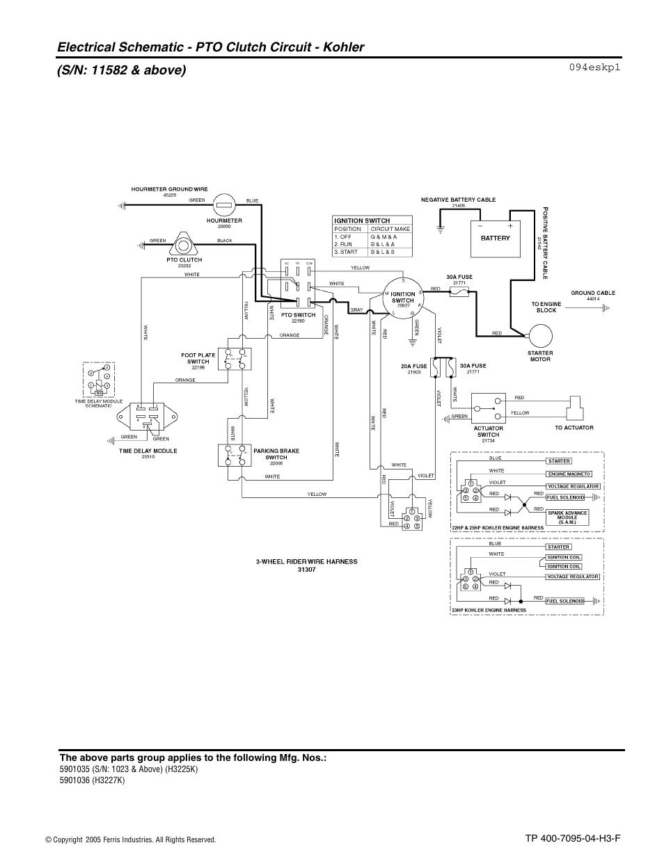 Ferris Industries 5900227 User Manual | Page 63 / 66