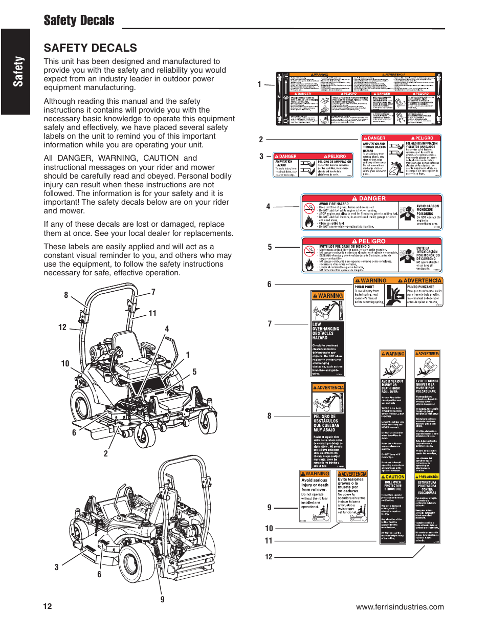 Safety, Safety decals | Ferris Industries 5900619 User Manual | Page 14 / 52