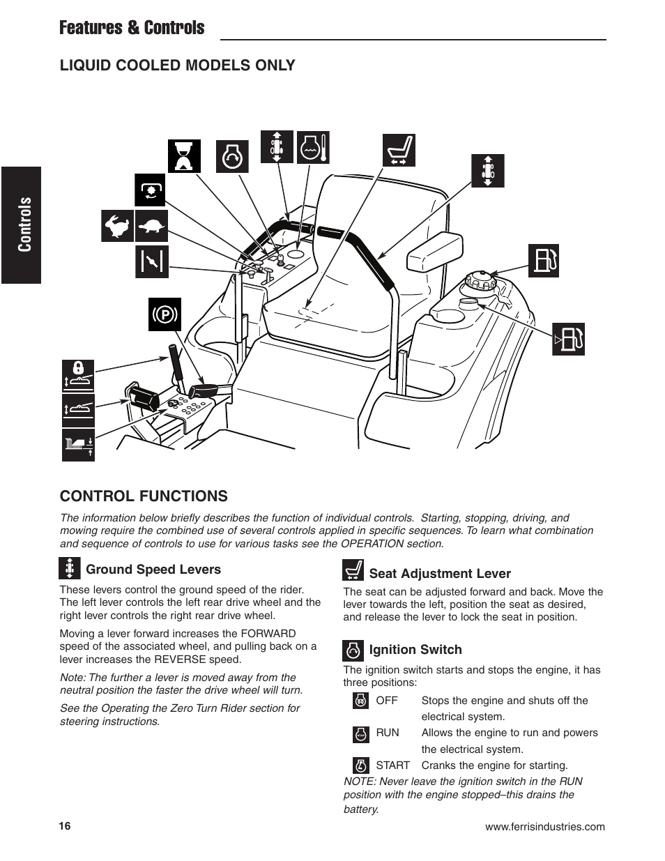 Features & controls, Controls, Control functions | Liquid cooled models only | Ferris Industries 5900619 User Manual | Page 18 / 52