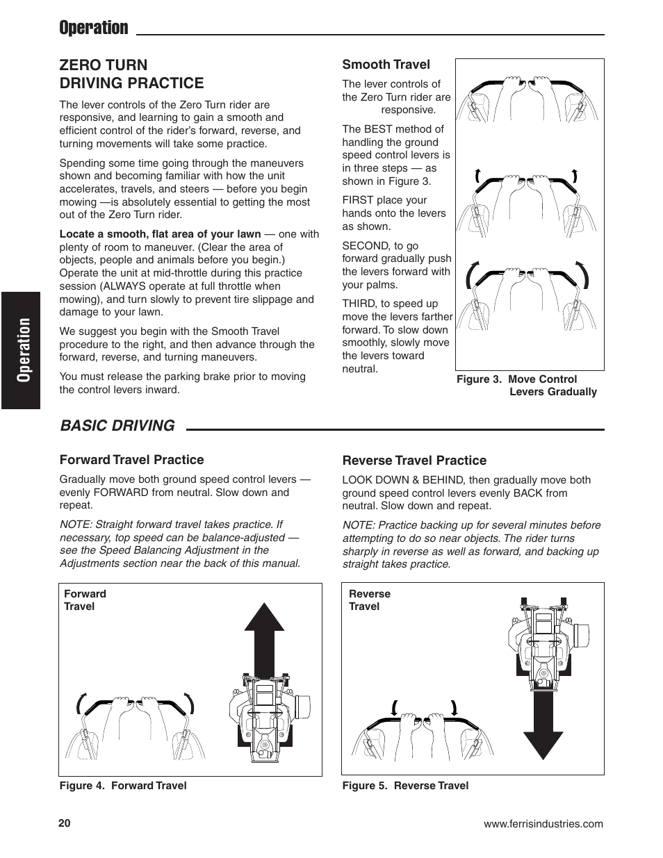 Operation, Basic driving, Zero turn driving practice | Ferris Industries 5900619 User Manual | Page 22 / 52