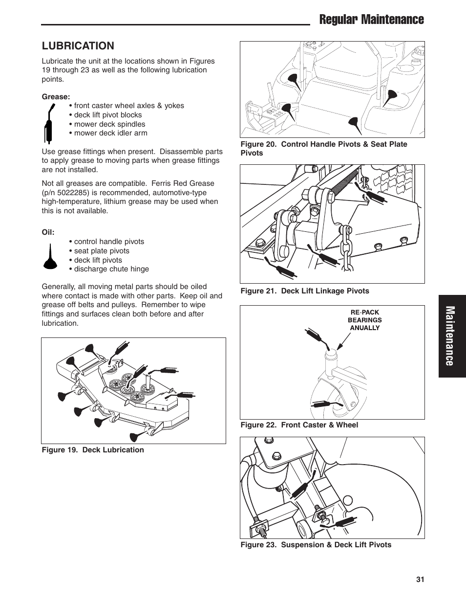 Regular maintenance, Maintenance, Lubrication | Ferris Industries 5900619 User Manual | Page 33 / 52