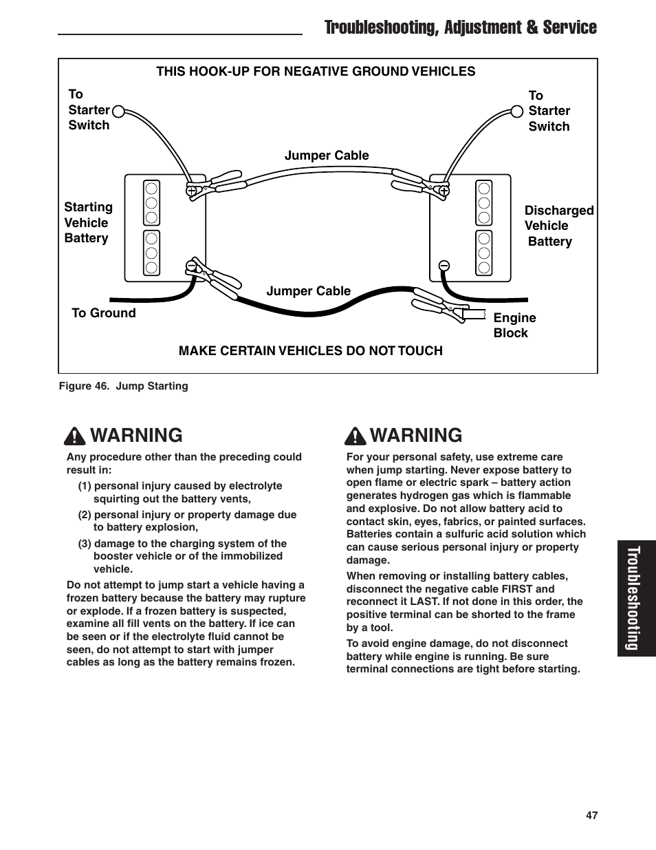 Warning, Troubleshooting, adjustment & service, Troubleshooting | Ferris Industries 5900619 User Manual | Page 49 / 52