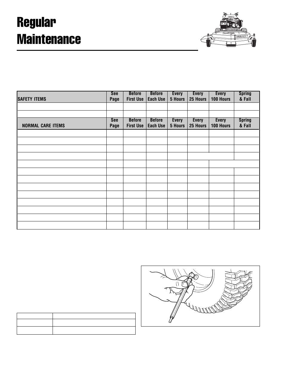 Regular maintenance, Maintenance schedule & procedures, Check tire pressures | Ferris Industries Hydrowalk Series DDSKAV23CE User Manual | Page 16 / 43