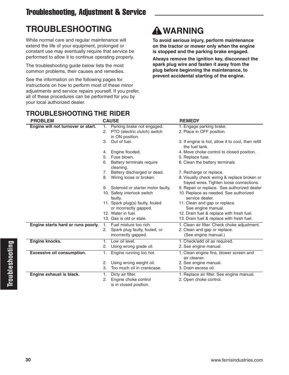 Warning, Troubleshooting, adjustment & service, Troubleshooting | Troubleshooting the rider | Ferris Industries 5900605 User Manual | Page 32 / 48