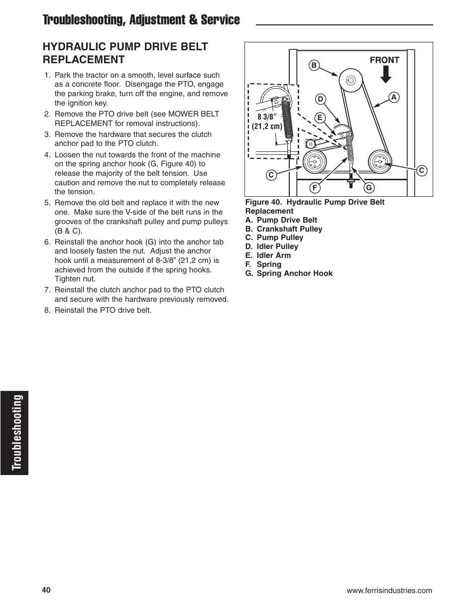 Troubleshooting, adjustment & service, Troubleshooting, Hydraulic pump drive belt replacement | Ferris Industries 5900605 User Manual | Page 42 / 48