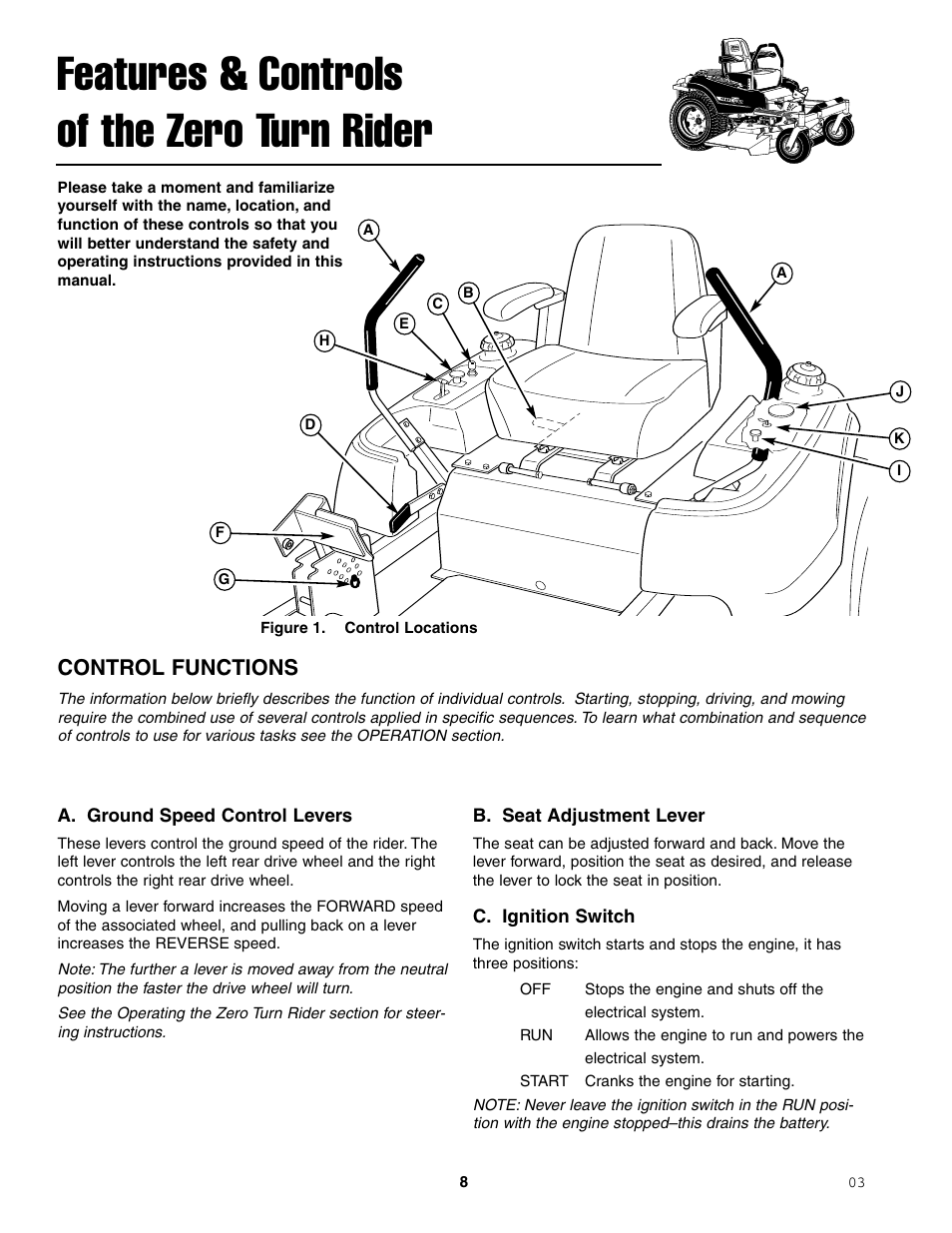 Features & controls of the zero turn rider, Control functions | Ferris Industries 1000ZKAV21/48CE User Manual | Page 10 / 42