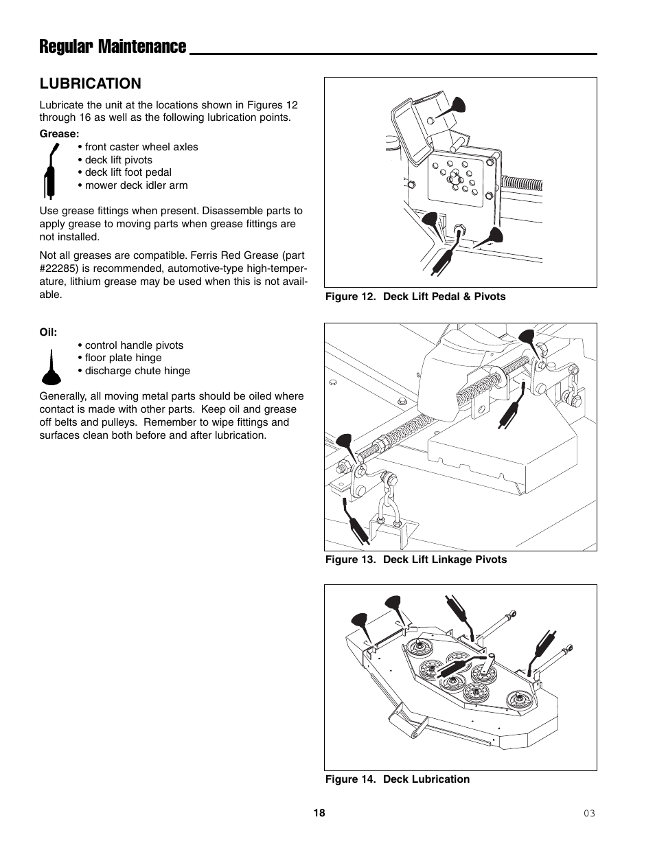 Regular maintenance, Lubrication | Ferris Industries 1000ZKAV21/48CE User Manual | Page 20 / 42