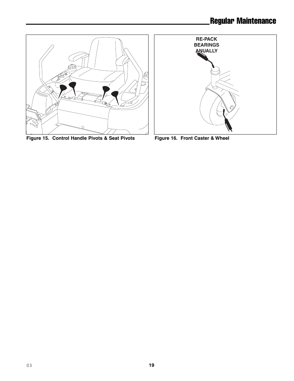 Regular maintenance | Ferris Industries 1000ZKAV21/48CE User Manual | Page 21 / 42