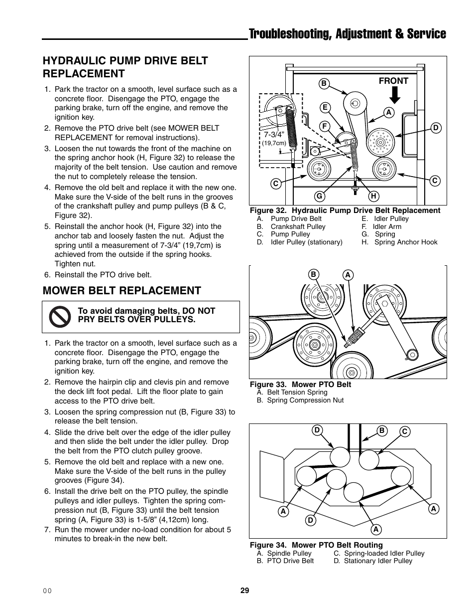 Troubleshooting, adjustment & service, Hydraulic pump drive belt replacement, Mower belt replacement | Ferris Industries 1000ZKAV21/48CE User Manual | Page 31 / 42