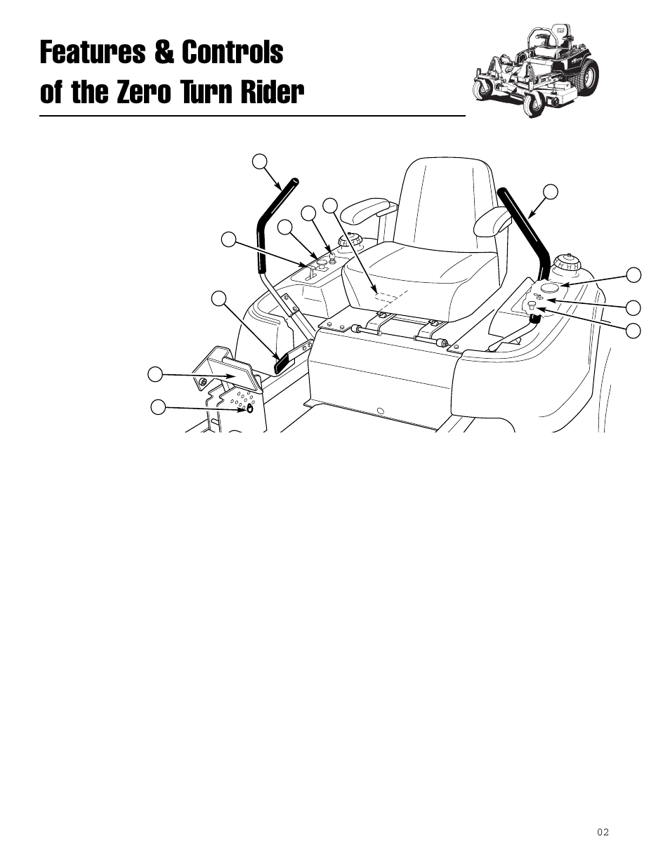 Features & controls of the zero turn rider, Control functions | Ferris Industries IS1000ZKAV21/48 User Manual | Page 10 / 43