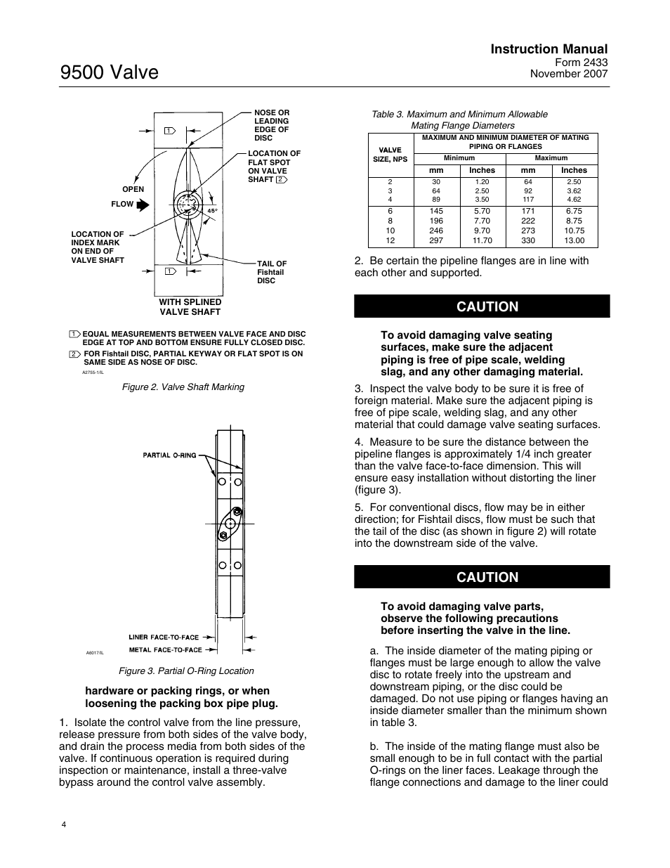9500 valve, Caution, Instruction manual | Fisher 9500 User Manual | Page 4 / 16