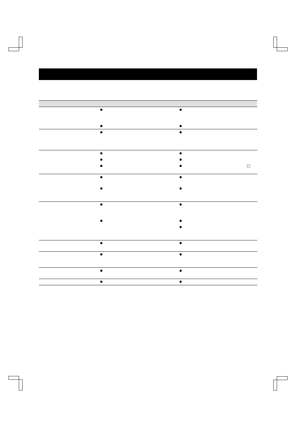 Troubleshooting guide | Fisher FVH-E420 User Manual | Page 37 / 38