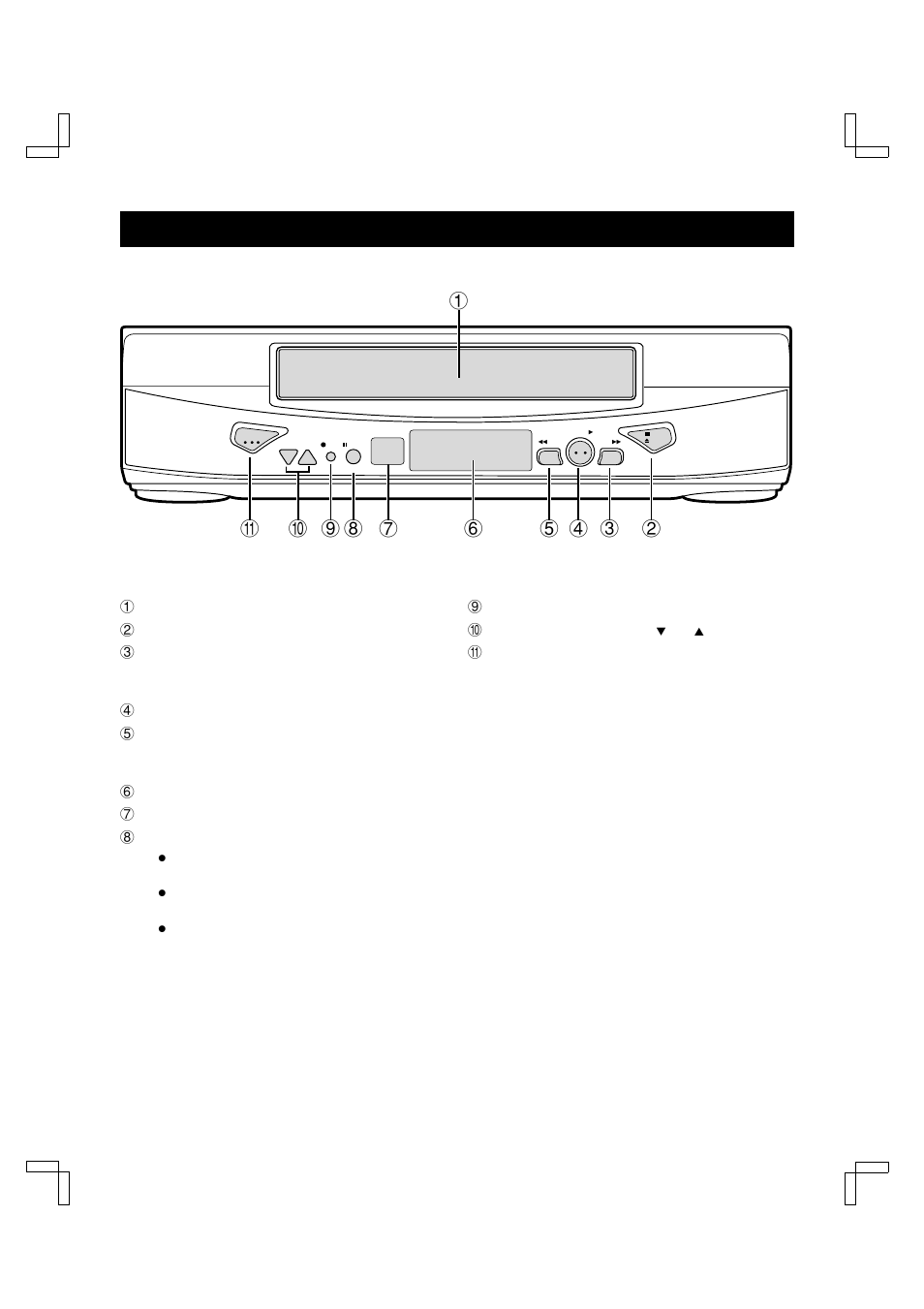 Locations of controls and indicators, Front panel | Fisher FVH-E420 User Manual | Page 5 / 38