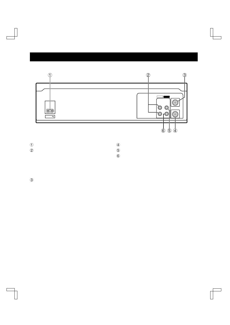 Locations of controls and indicators back panel | Fisher FVH-E420 User Manual | Page 7 / 38