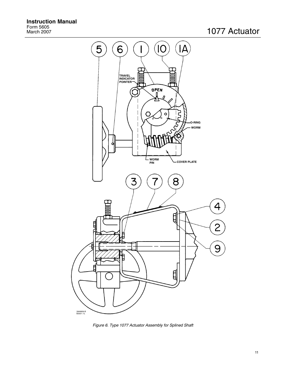 1077 actuator, Instruction manual | Fisher 1077 User Manual | Page 11 / 12