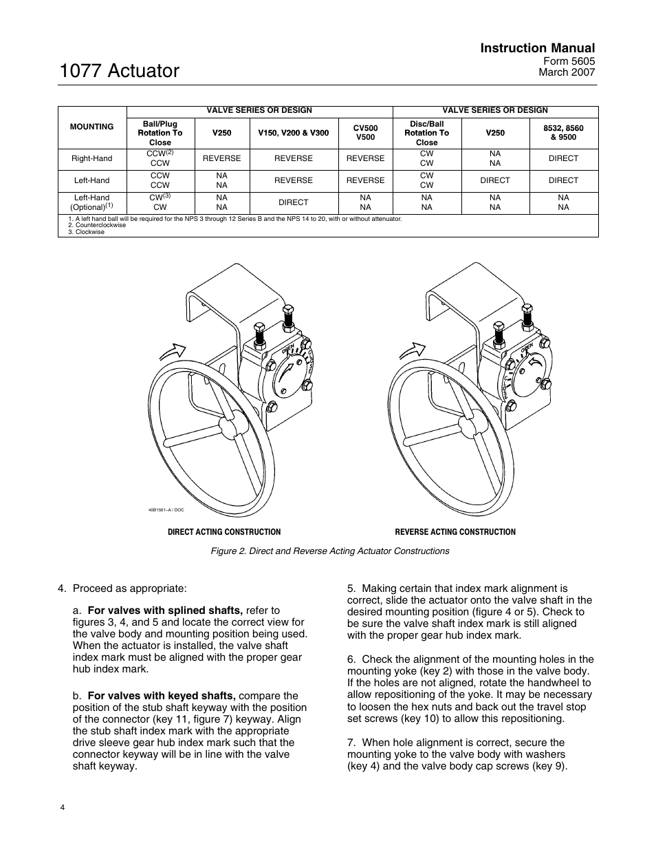 1077 actuator, Instruction manual | Fisher 1077 User Manual | Page 4 / 12