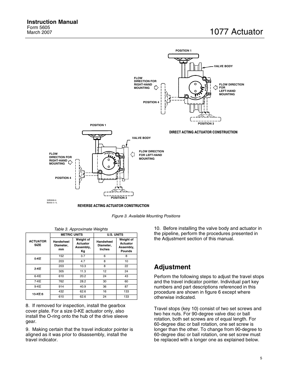 1077 actuator, Adjustment, Instruction manual | Fisher 1077 User Manual | Page 5 / 12