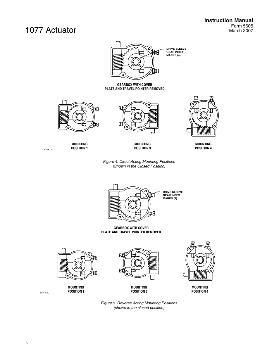 1077 actuator, Instruction manual | Fisher 1077 User Manual | Page 6 / 12