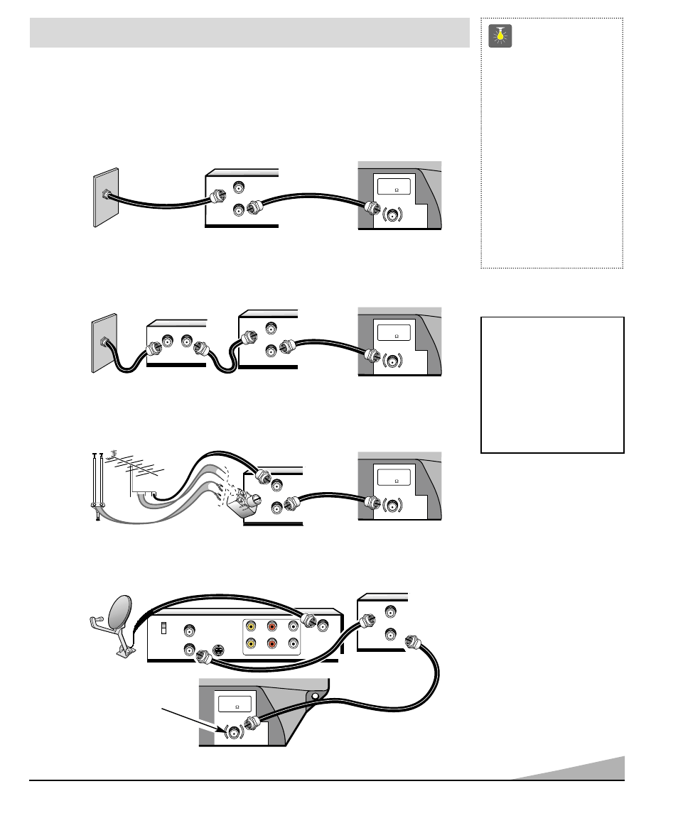 Métodos básicos de conexión, 17 consejos rápidos, Sistema de cable con vcr y tv | Antena exterior o interior a vcr a tv, Receptor de satélite, vcr, y tv | Fisher PC-19R10 User Manual | Page 17 / 28