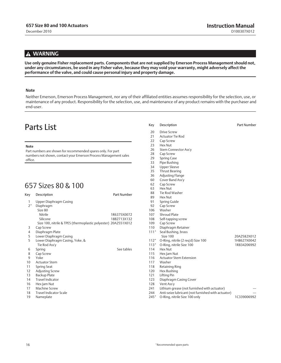 Parts list, Instruction manual, Warning | Fisher 657 User Manual | Page 16 / 24