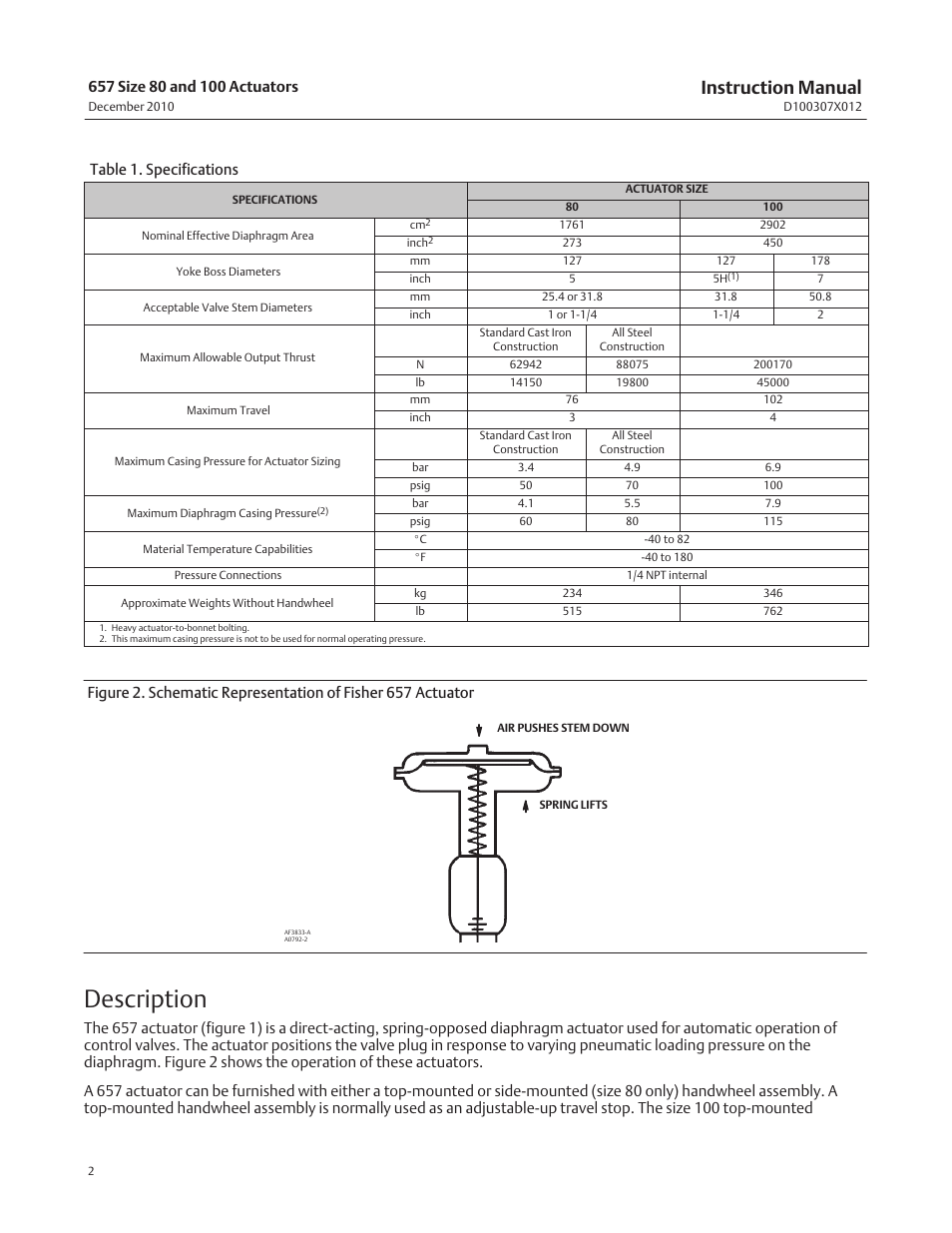 Description, Instruction manual, Table 1. specifications | Fisher 657 User Manual | Page 2 / 24