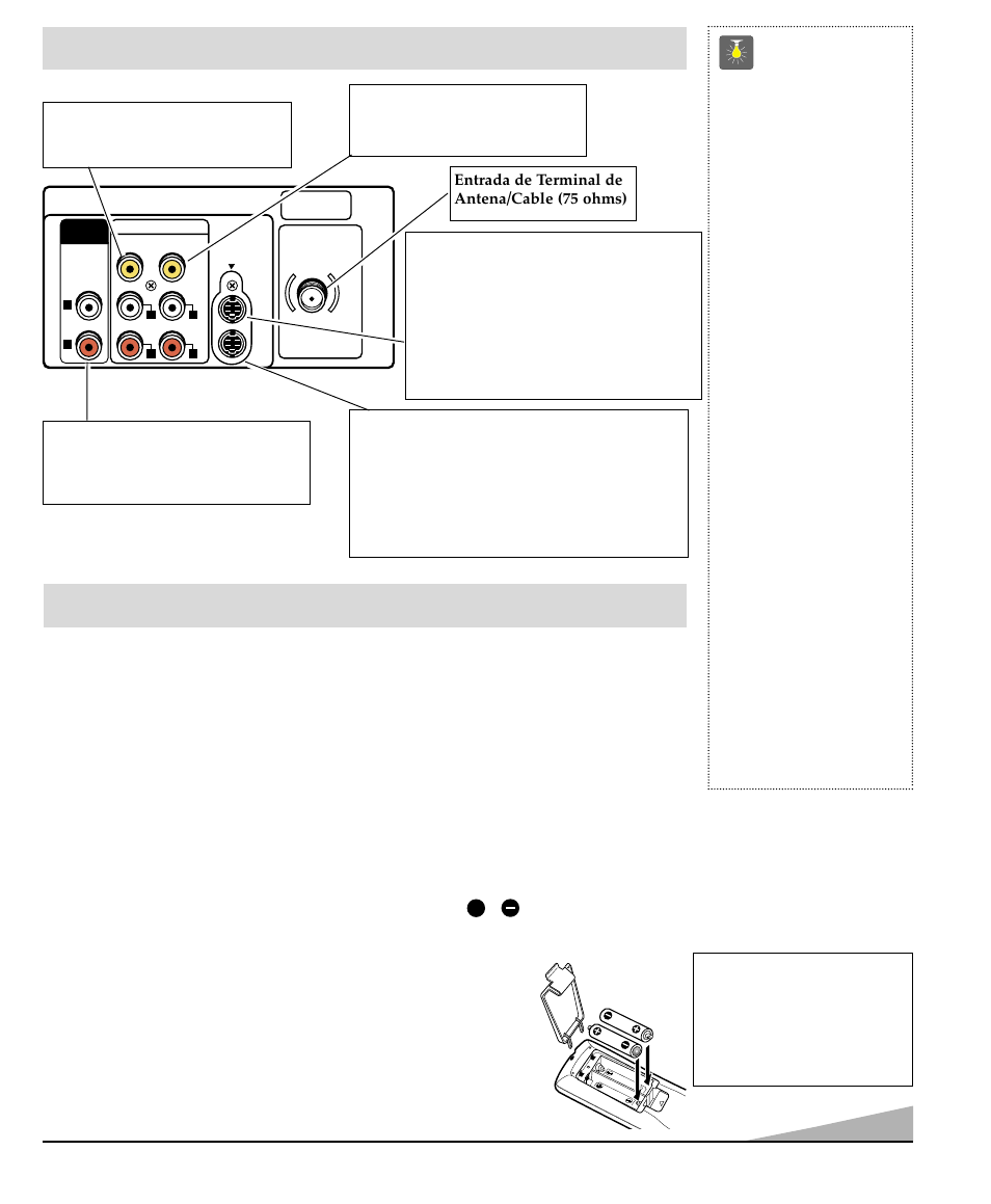 Control remoto universal/multimedia, Panel posterior, Instalación de baterías (2 aa no incluídas) | Consejos rápidos | Fisher PC-27F20 User Manual | Page 27 / 48