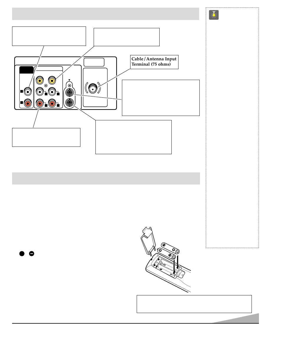Rear panel, Universal/multimedia remote control, Quicktips | Installing batteries (2 aa not included), Be sure batteries are installed correctly | Fisher PC-27F20 User Manual | Page 5 / 48