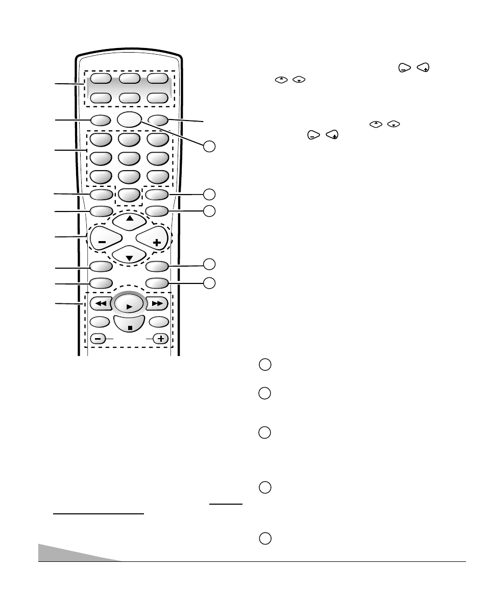 Fisher PC-27F20 User Manual | Page 6 / 48
