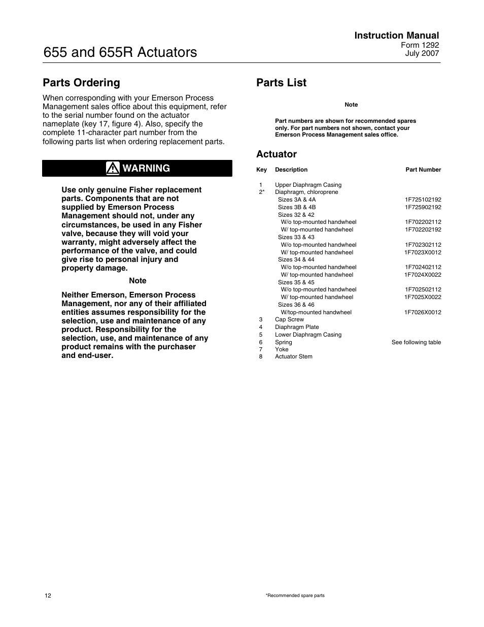 Parts ordering, Parts list, Warning | Actuator, Instruction manual | Fisher 655 User Manual | Page 12 / 16