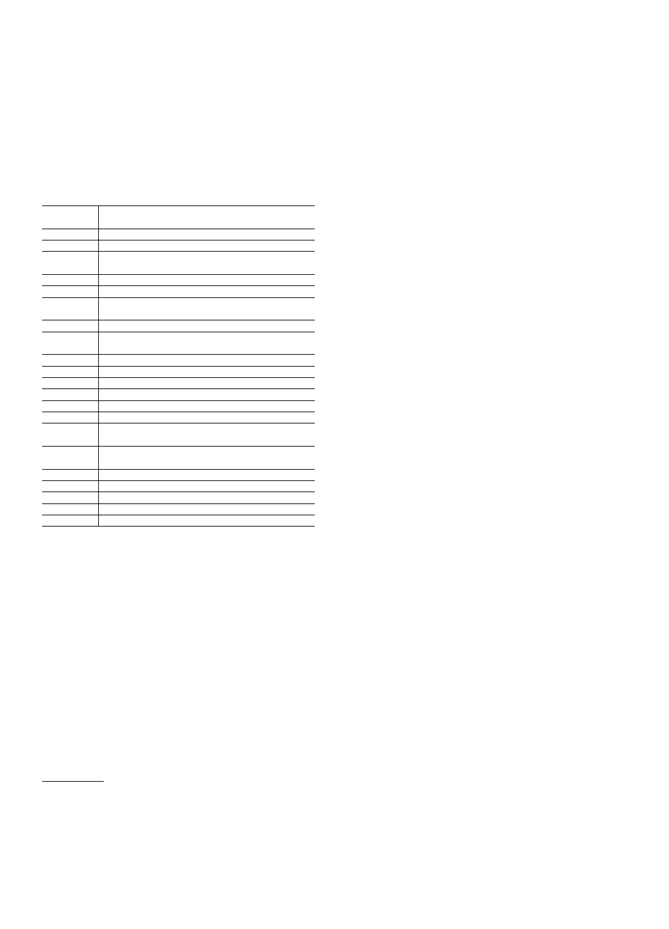 Pulizia dell’unità | Fisher DC-TS960WL User Manual | Page 180 / 240
