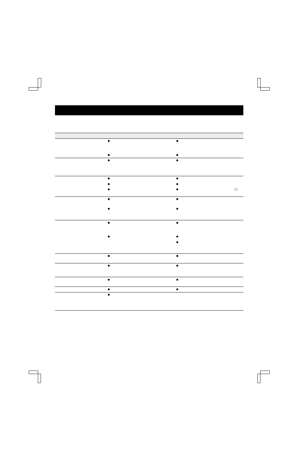 Troubleshooting guide | Fisher FVH-T619 User Manual | Page 40 / 42