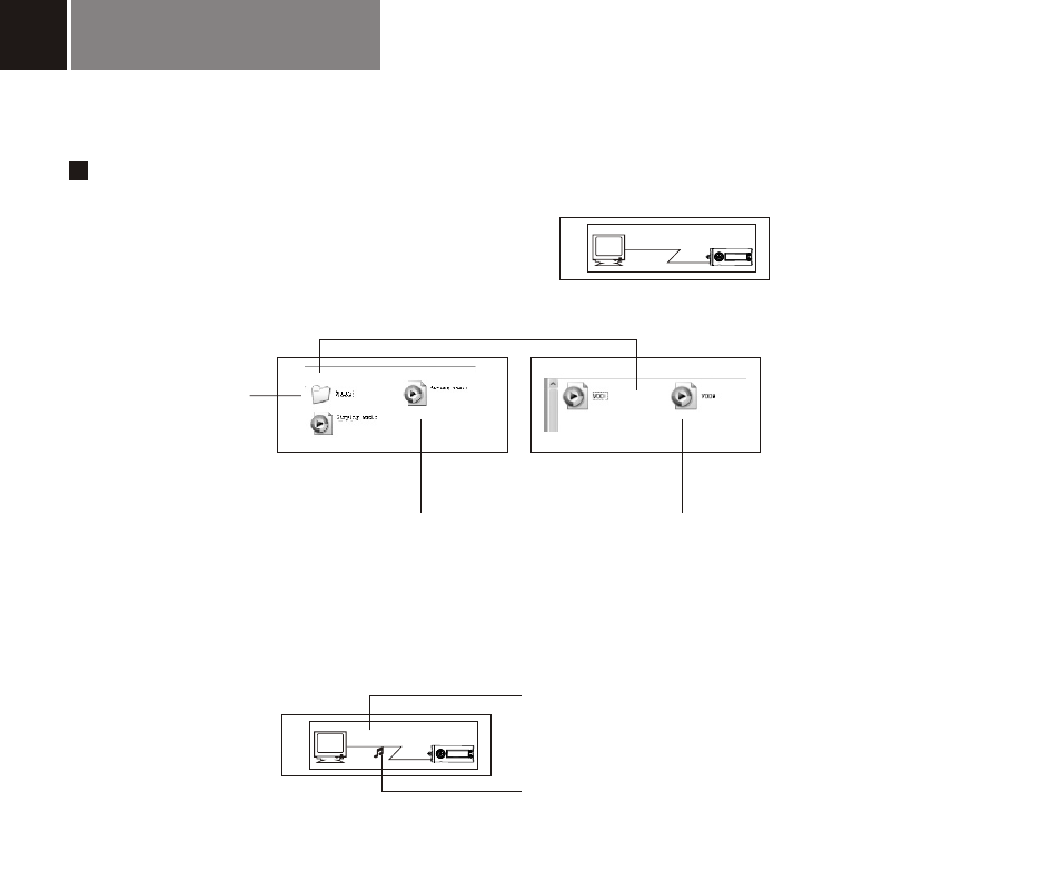 Т³гж 28 | Foxda Tech FM-6602 User Manual | Page 28 / 32