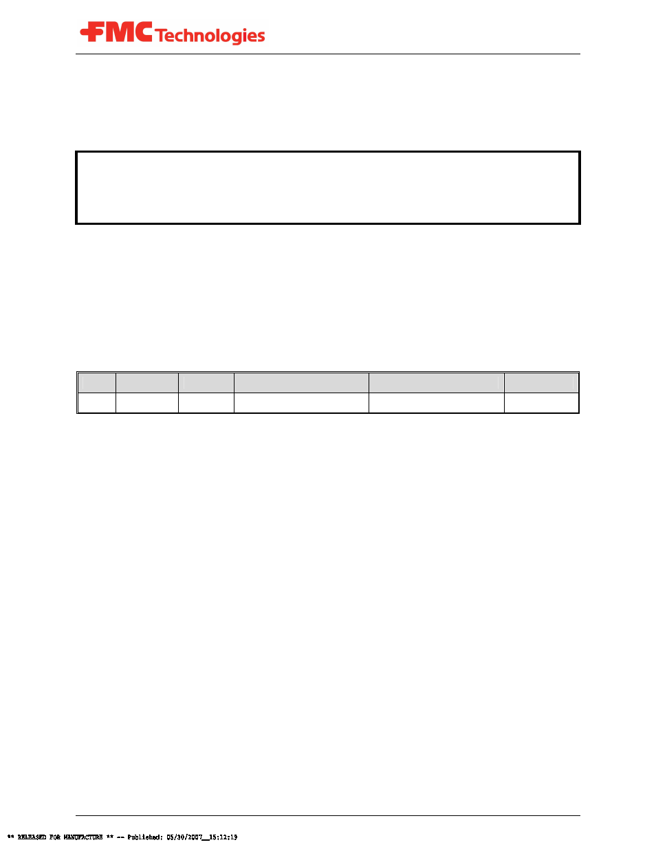 FMC Corporation - Talstar FMC L06 User Manual | 65 pages