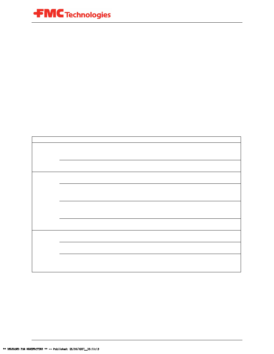 0 inspection and preventative maintenance chart, Table 3: maintenance chart | FMC Corporation - Talstar FMC L06 User Manual | Page 17 / 65