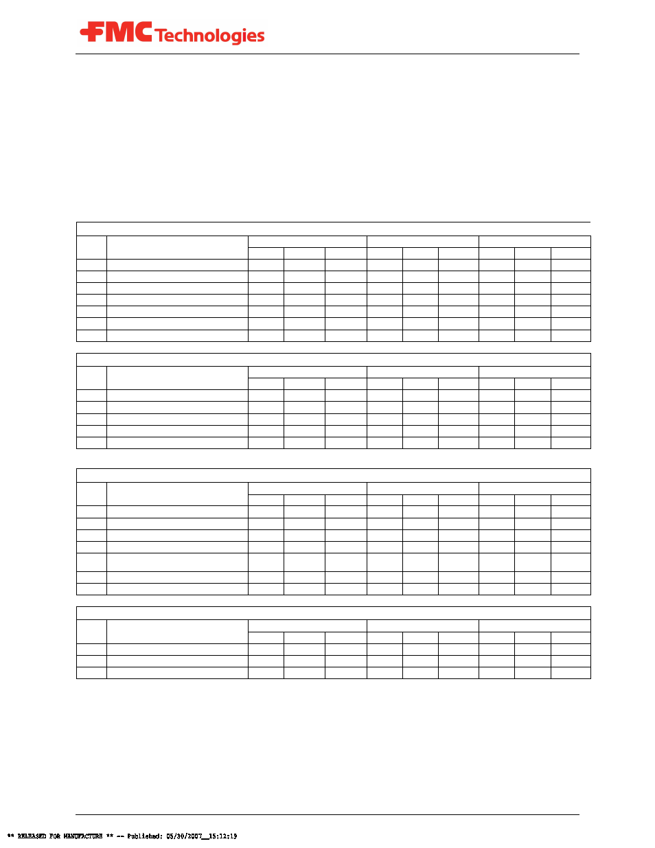 0 fastener torque requirements | FMC Corporation - Talstar FMC L06 User Manual | Page 54 / 65