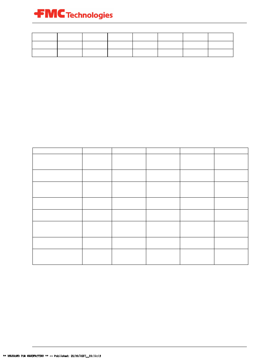 0 critical clearances | FMC Corporation - Talstar FMC L06 User Manual | Page 55 / 65