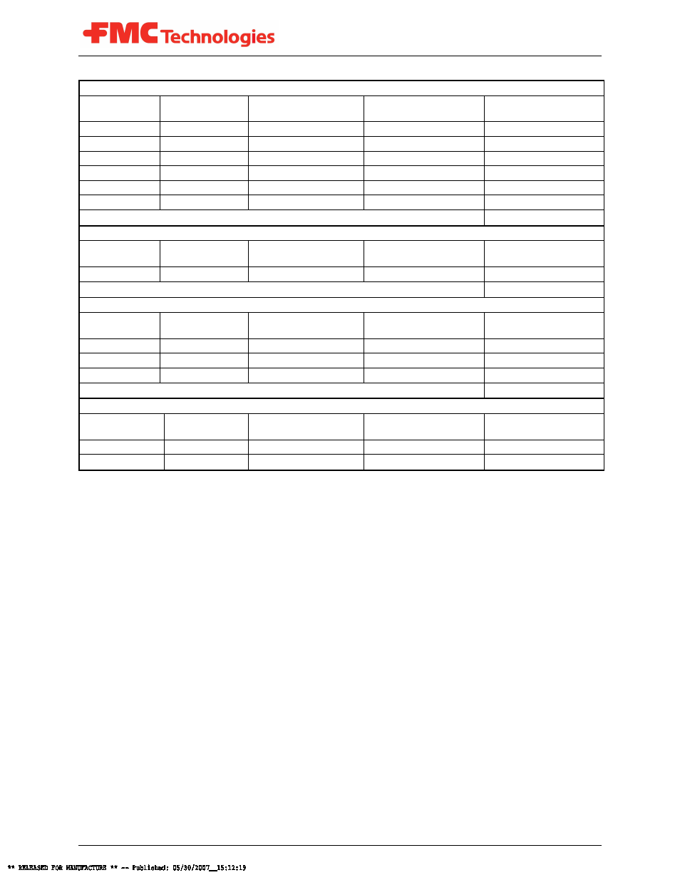FMC Corporation - Talstar FMC L06 User Manual | Page 57 / 65