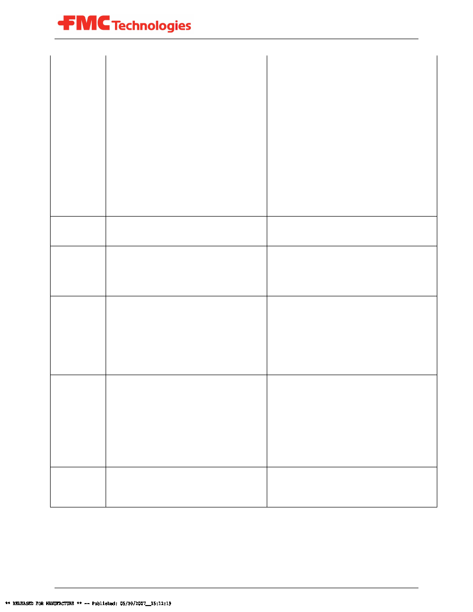 FMC Corporation - Talstar FMC L06 User Manual | Page 59 / 65