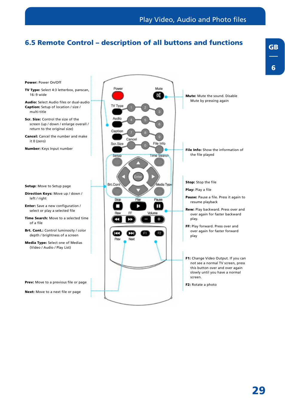Play video, audio and photo files | Freecom Technologies Multimedia Player User Manual | Page 29 / 48