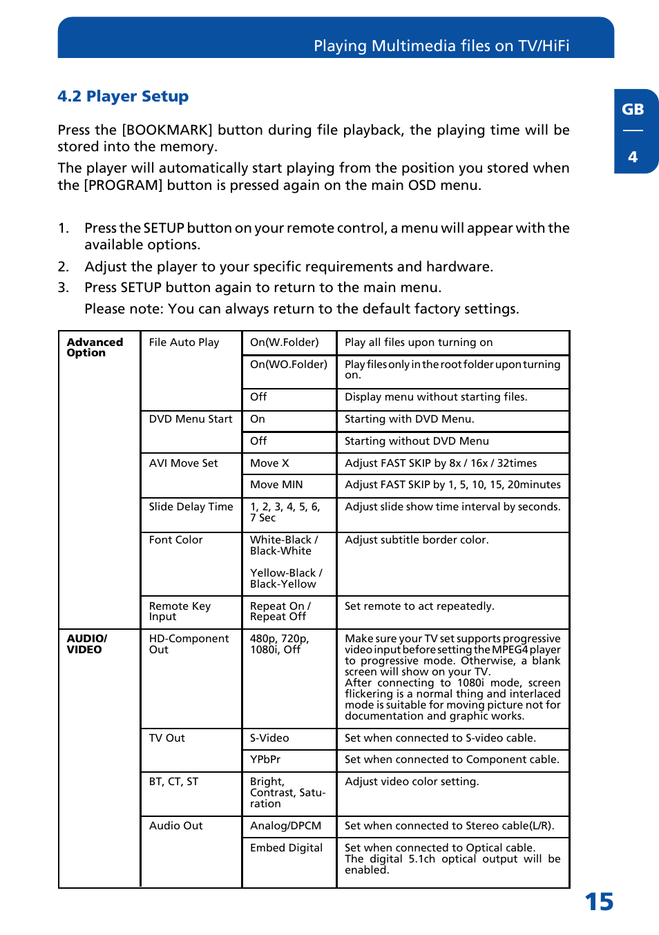 2 player setup, Gb 4 4.2 player setup, Playing multimedia files on tv/hifi | Freecom Technologies MediaPlayer3 User Manual | Page 15 / 41
