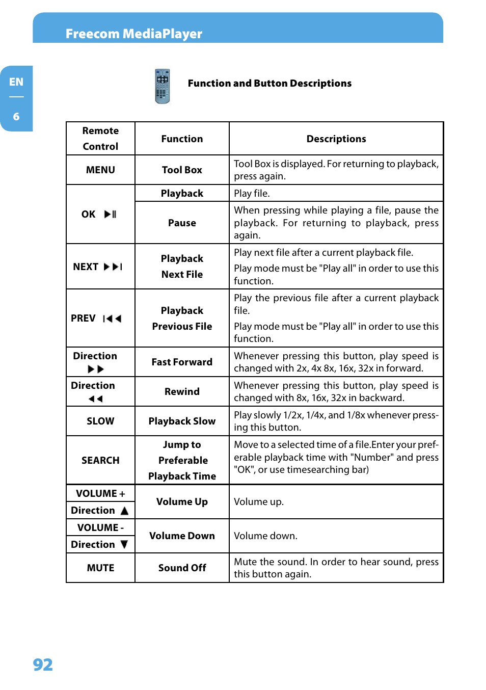 Freecom mediaplayer | Freecom Technologies 350 User Manual | Page 92 / 107