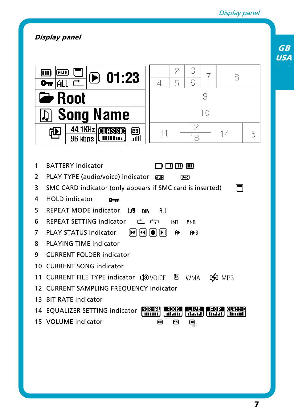 Display panel | Freecom Technologies Flash MP3 User Manual | Page 7 / 32