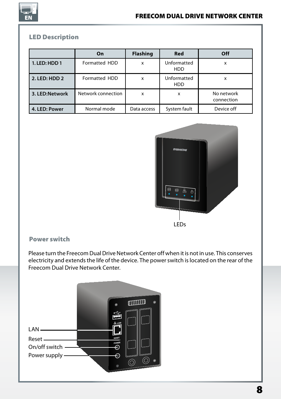 Led description, Power switch | Freecom Technologies Dual Drive Network Center User Manual | Page 8 / 77