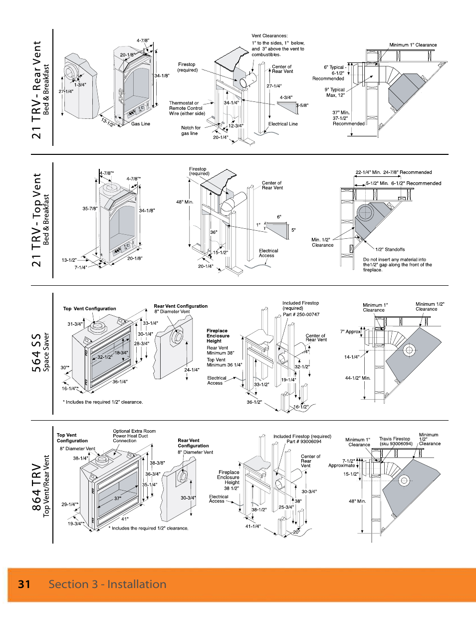 FireplaceXtrordinair 564 SS (Space Saver) User Manual | Page 32 / 36