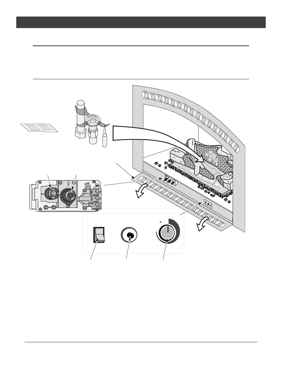 Operation, Before you begin, Location of controls - see explanation below | FireplaceXtrordinair 36 DV EFIII User Manual | Page 33 / 52
