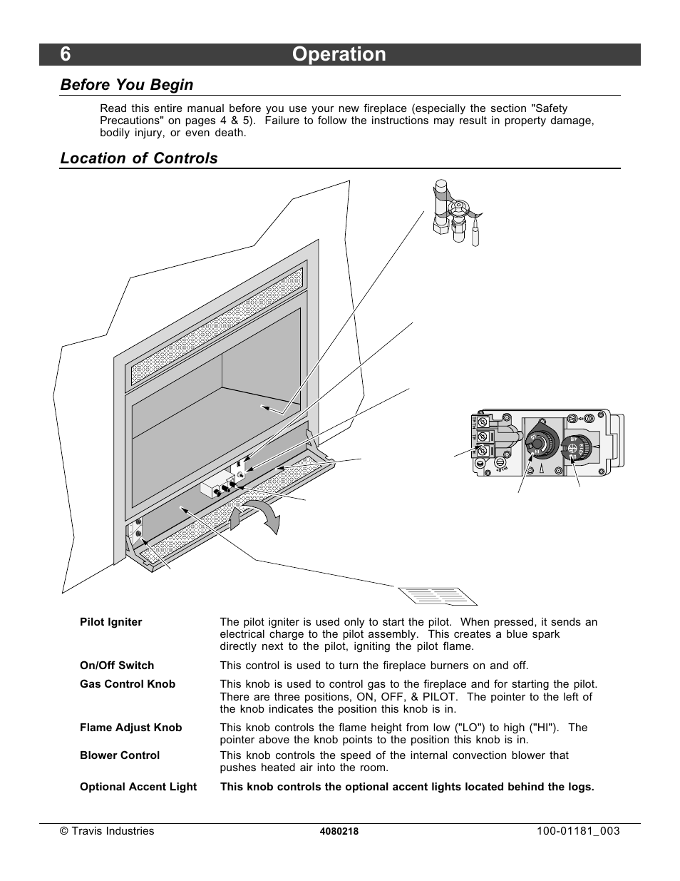 6operation, Before you begin, Location of controls | FireplaceXtrordinair 864 HH User Manual | Page 6 / 26