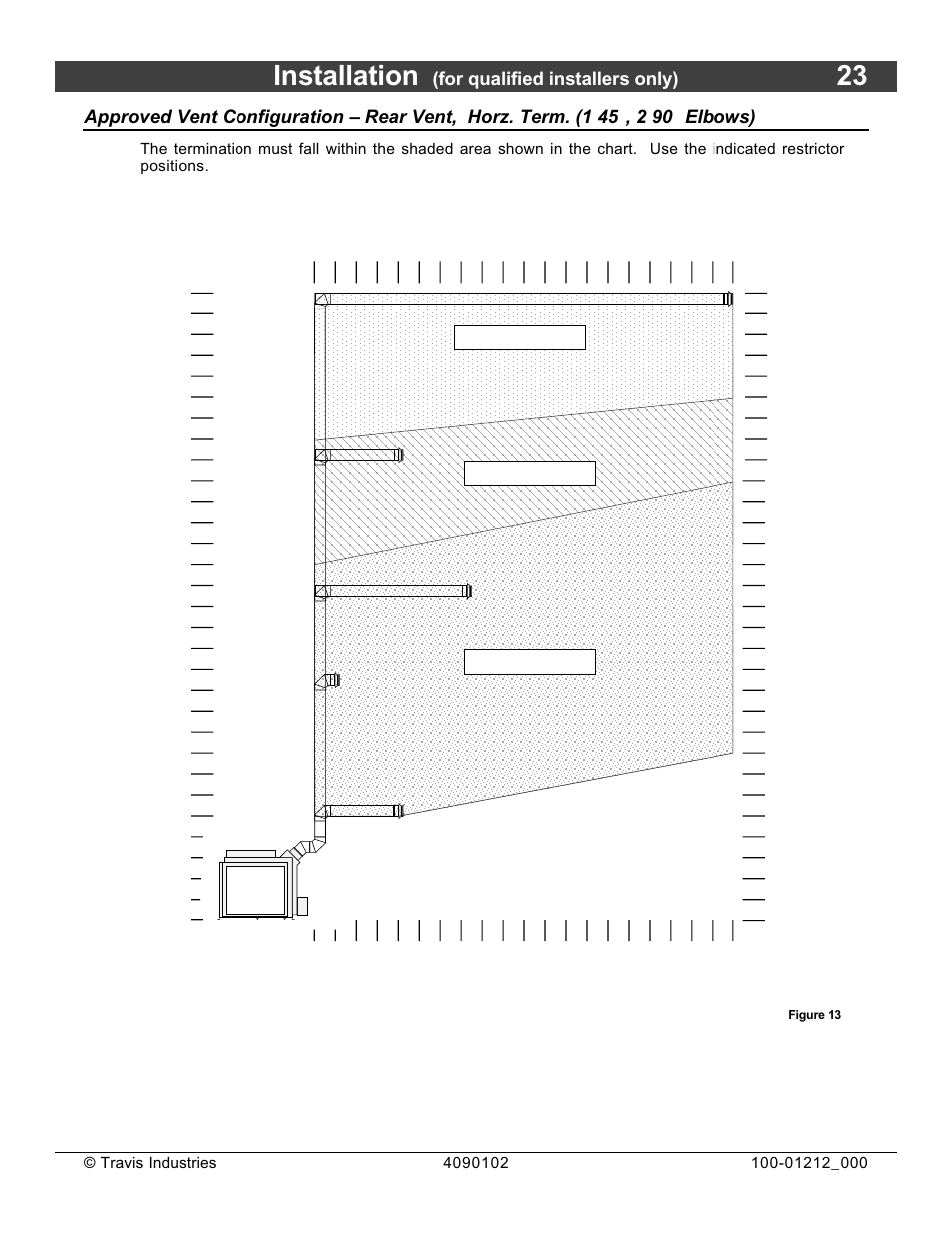Installation | FireplaceXtrordinair Revolution 36CF User Manual | Page 23 / 48
