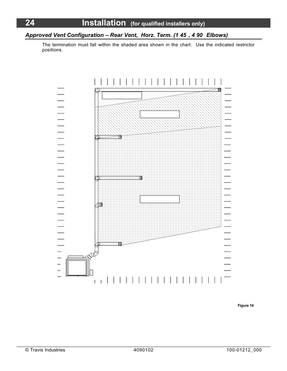 24 installation | FireplaceXtrordinair Revolution 36CF User Manual | Page 24 / 48